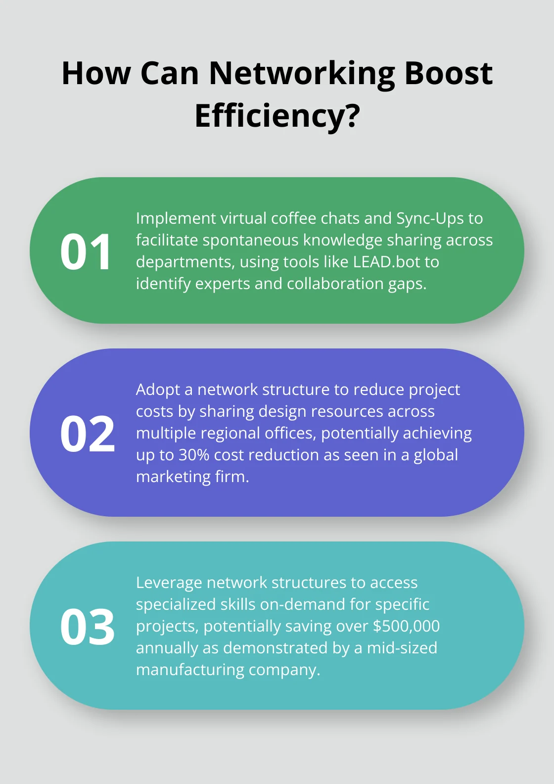 Fact - How Can Networking Boost Efficiency?