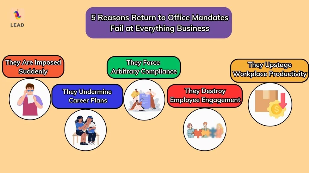 5 Reasons Return to Office Mandates Fail at Everything Business