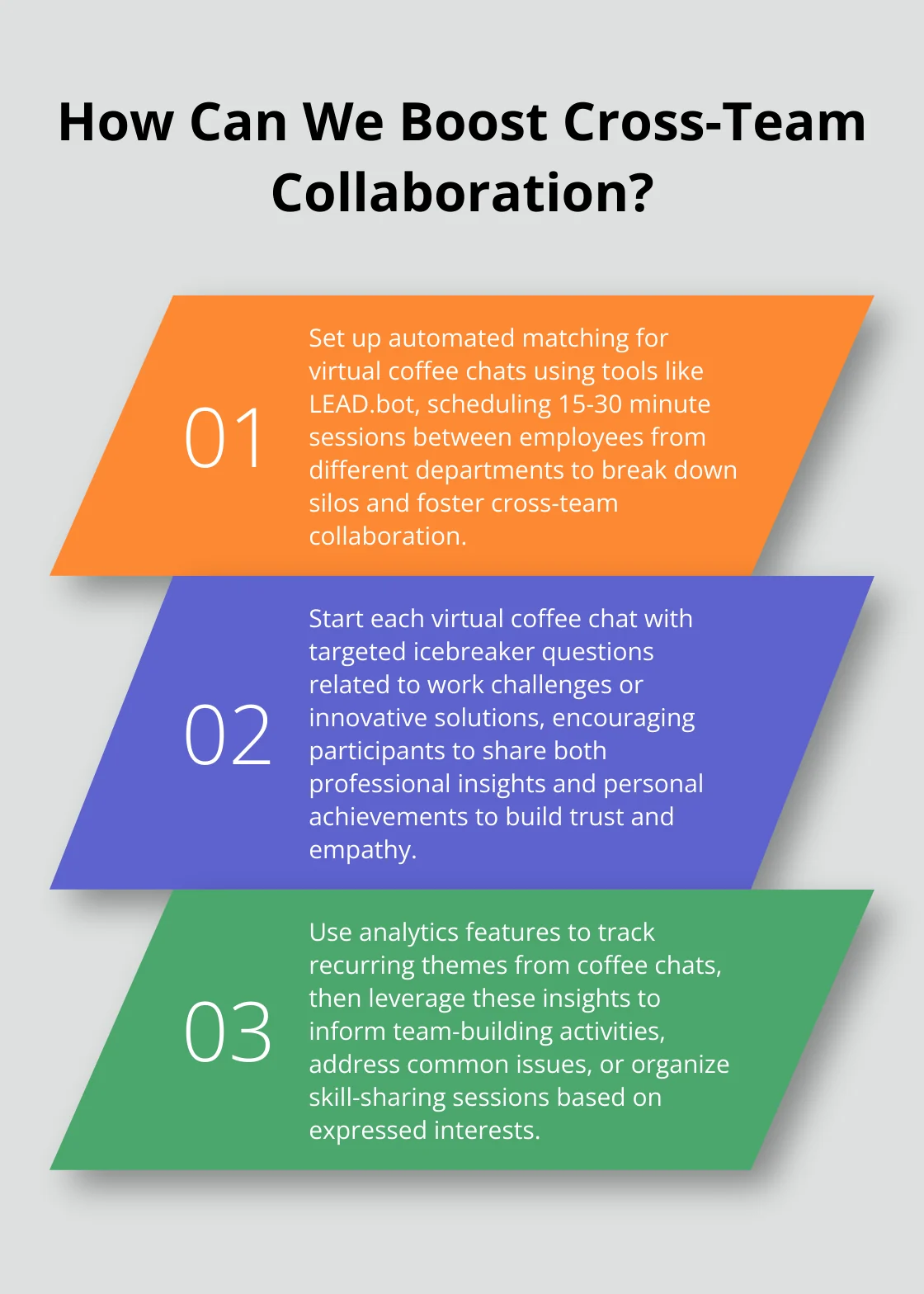 Fact - How Can We Boost Cross-Team Collaboration?