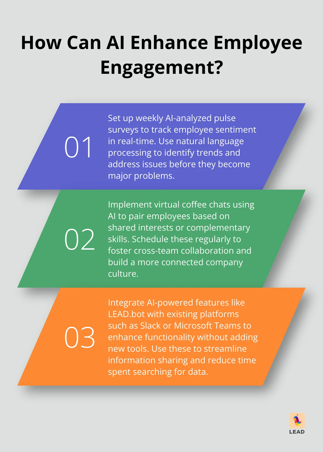Infographic: How Can AI Enhance Employee Engagement?