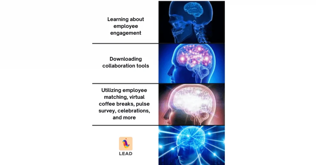 Boost employee engagement using LEAD.bot