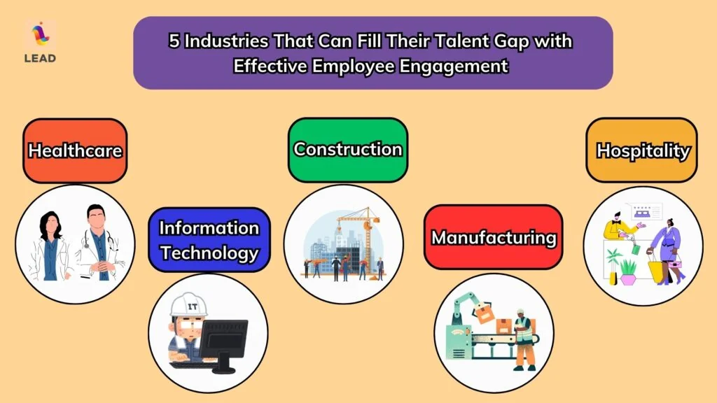 5 Industries That Can Fill Their Talent Gap with Effective Employee Engagement