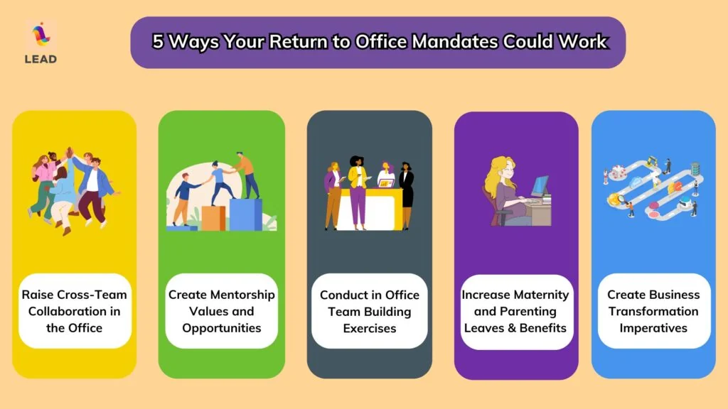 5 Ways Your Return to Office Mandates Could Work