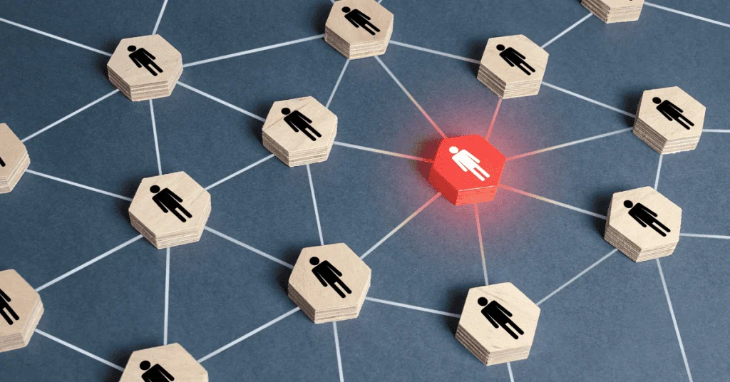 Leveraging Organizational Network Analysis (ONA)