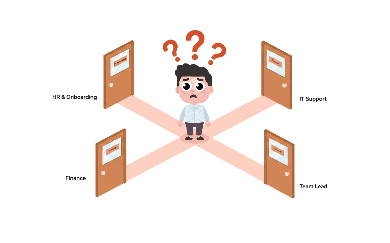 New hire confusion