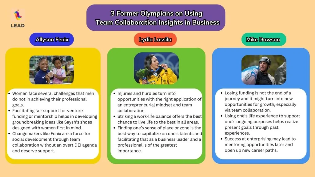 3 Former Olympians on Using Team Collaboration Insights in Business