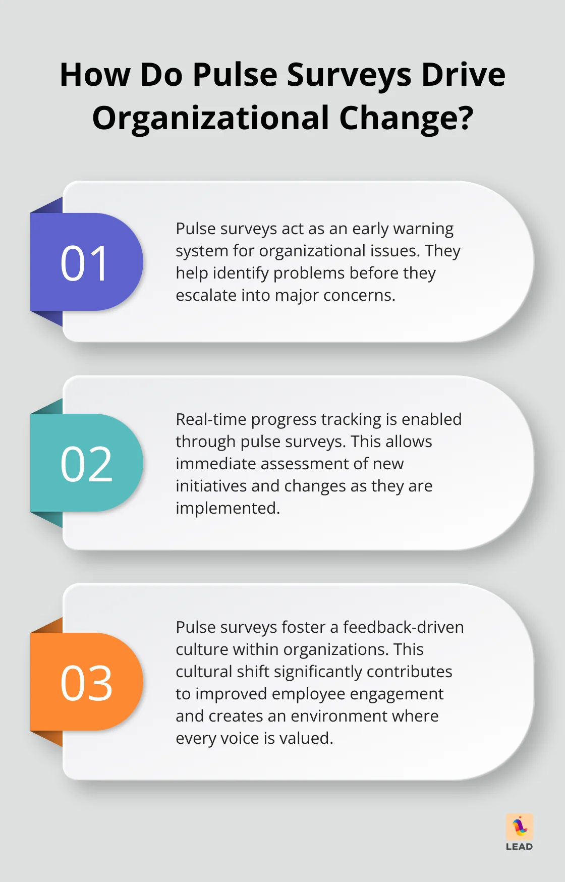 Infographic: How Do Pulse Surveys Drive Organizational Change?