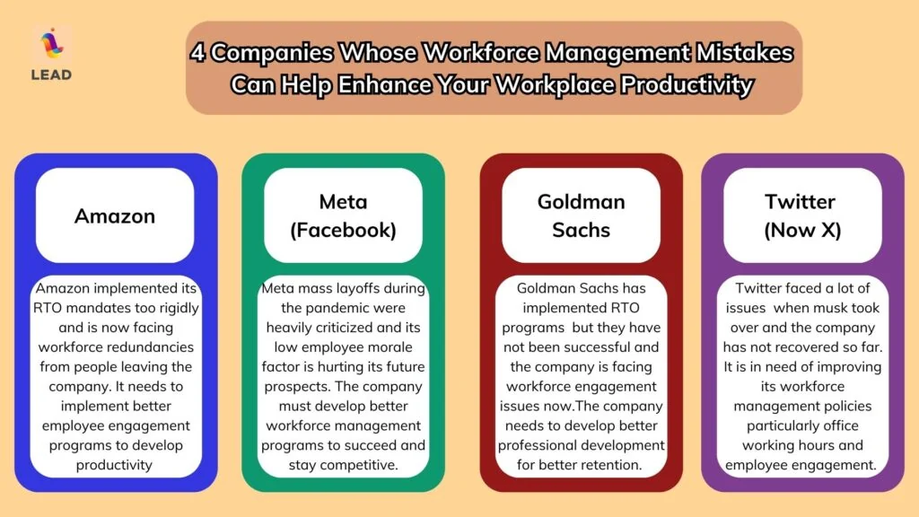 4 Workforce Management Mistakes to Help Define Your Workplace Productivity