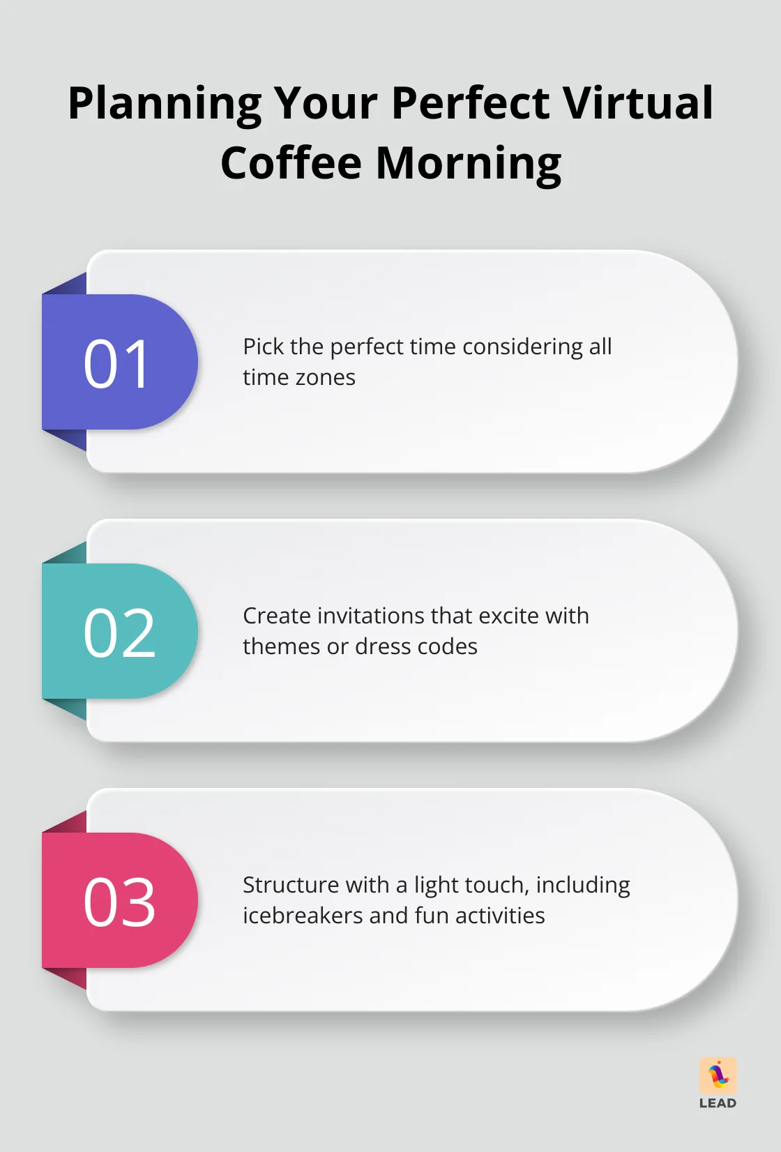 Infographic outlining three key elements for planning a virtual coffee morning: perfect timing, exciting invitations, and light structure.