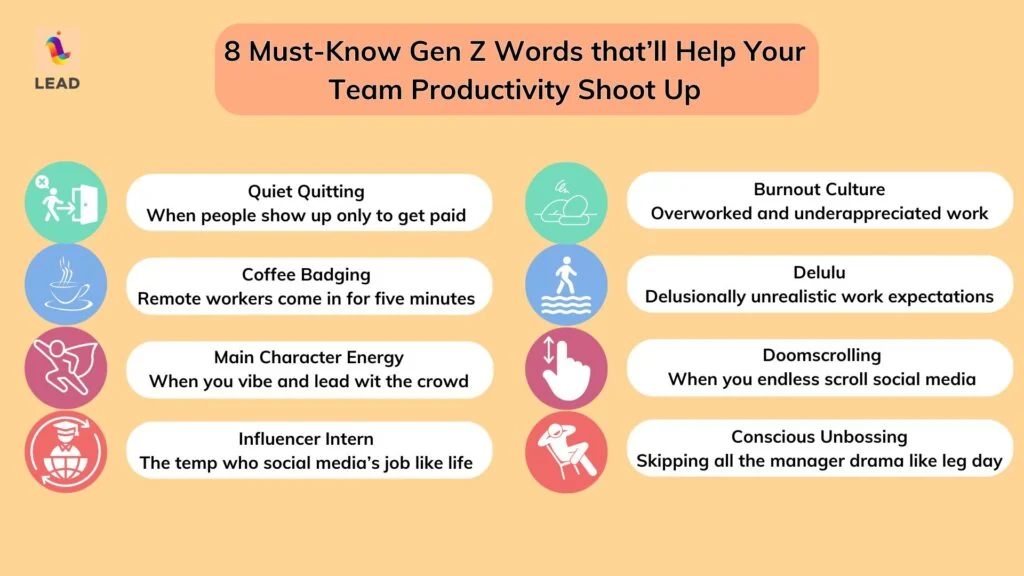 8 Must-Know Gen Z Words that’ll Help Your Team Productivity Shoot Up