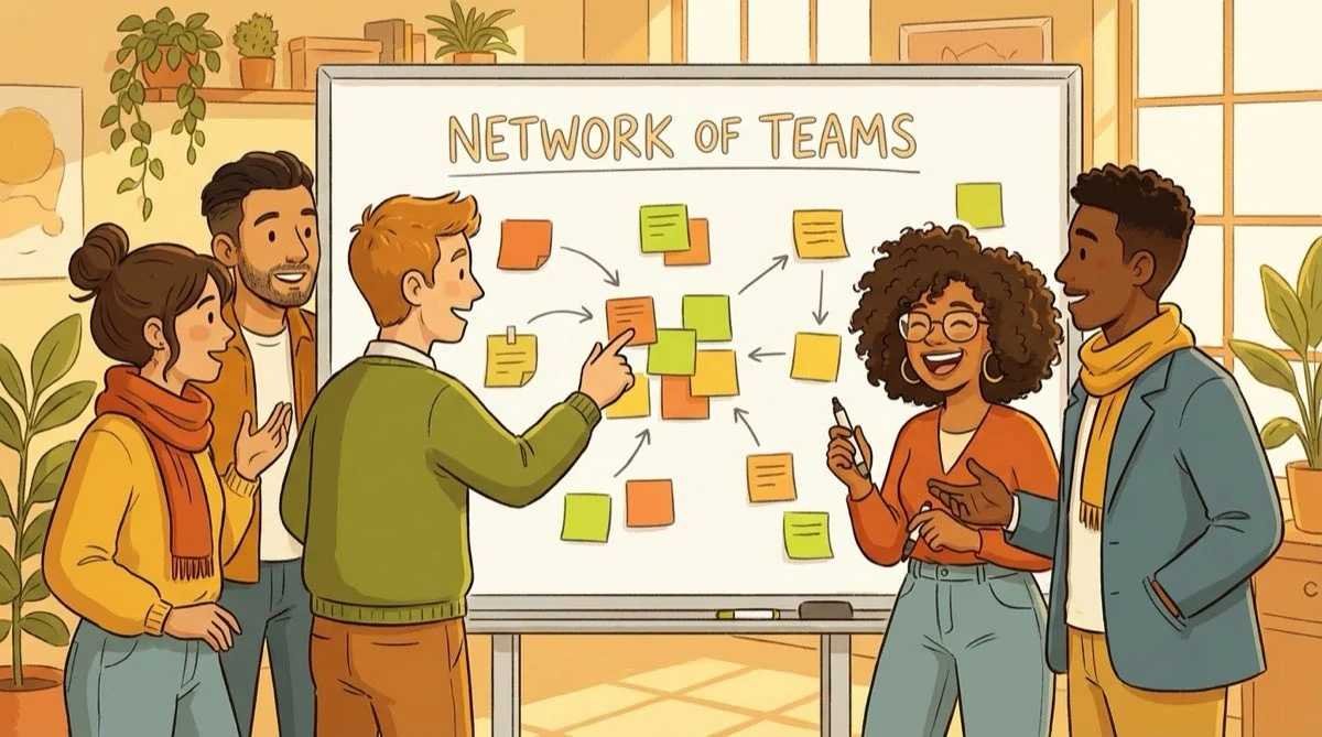 Network of Teams Organizational Model Illustration Cross-functional team collaborating in a network of teams workshop