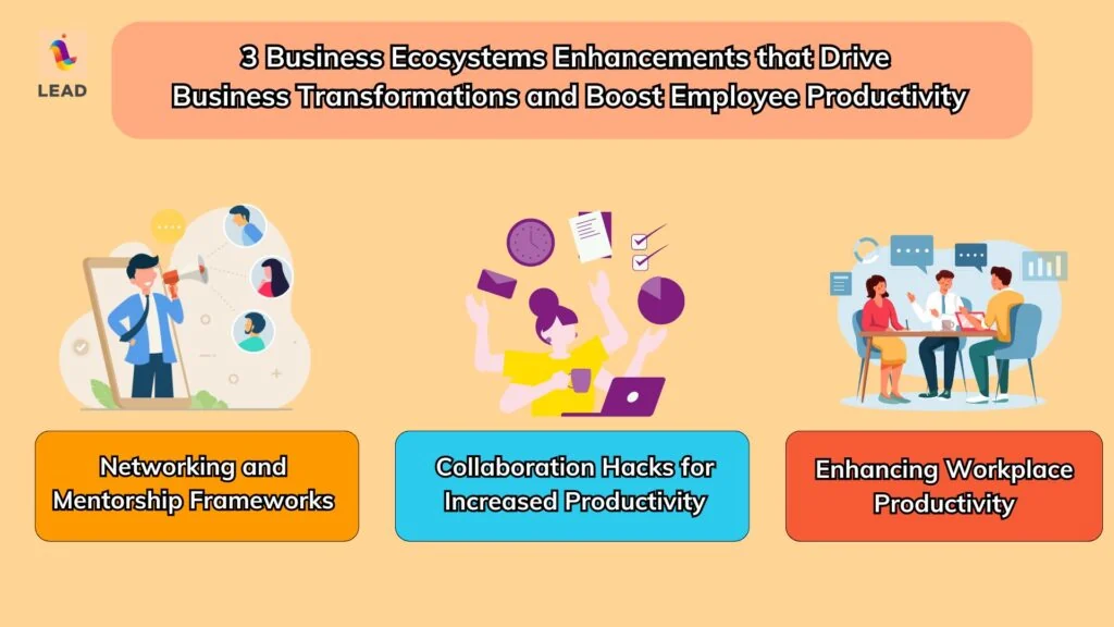 3 Business Ecosystems Enhancements that Drive Business Transformations and Boost Employee Productivity