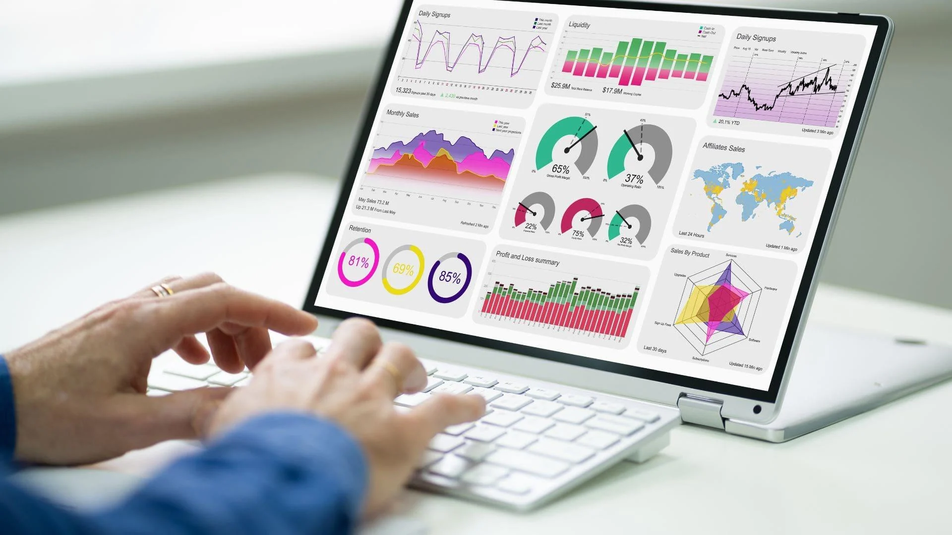 Mid-Line Changemakers: Discovering Hidden Talent with ONA Changemakers are some of the most important employees you can find with Organizational Network Analytics!