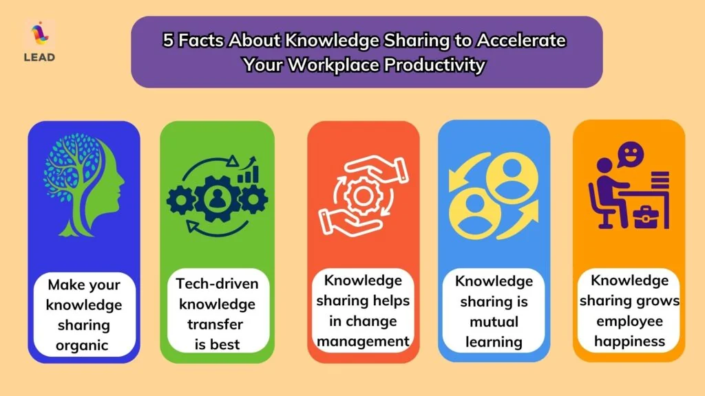 5 Facts About Knowledge Sharing to Accelerate Your Workplace Productivity