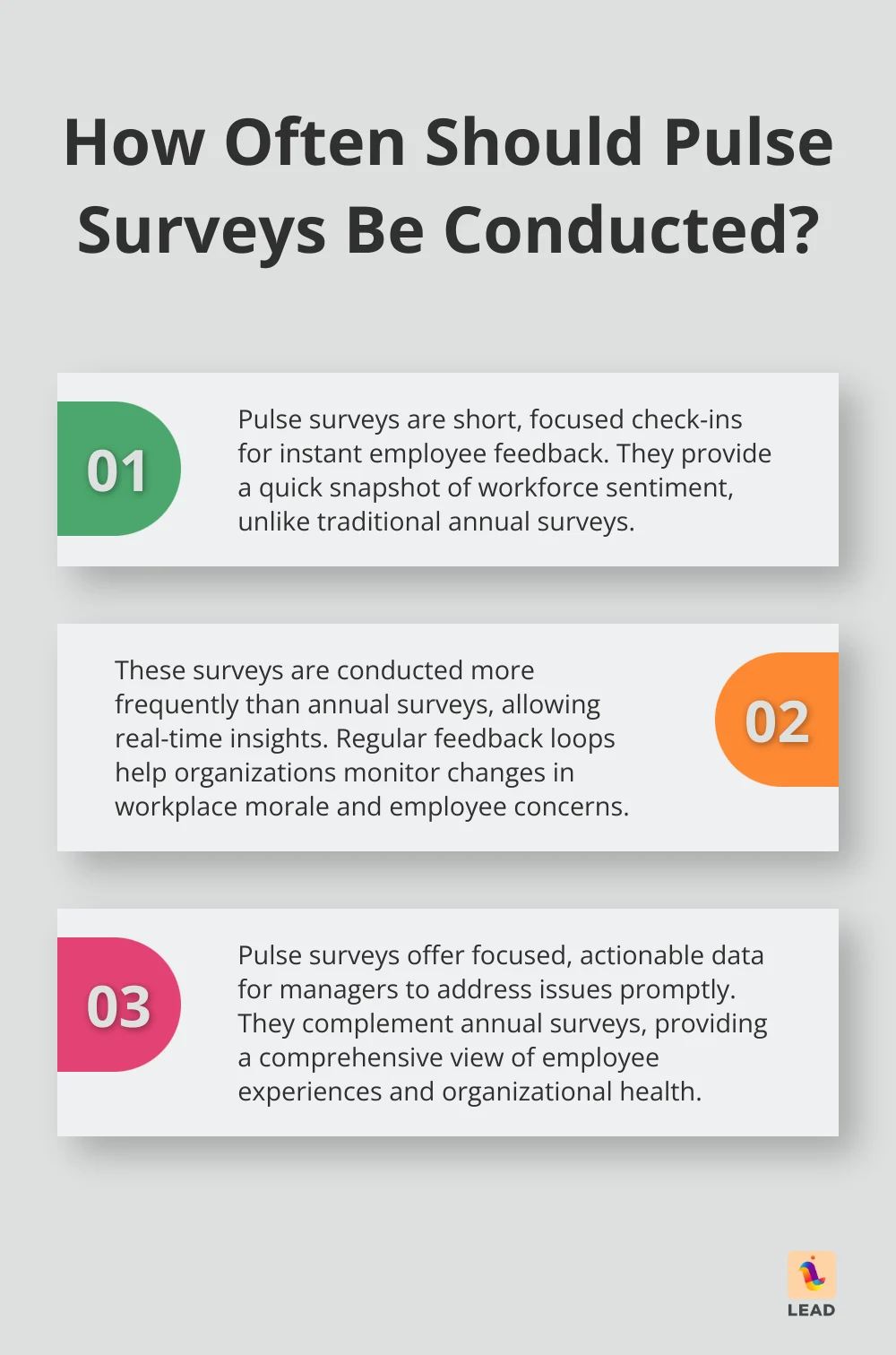 Infographic: How Often Should Pulse Surveys Be Conducted? - pulse surveys/nare pulse surveys really anonymous/nare pulse surveys anonymous/ncustomer pulse surveys/n#/npurpose of pulse surveys/n#/nemployee pulse surveys/npulse surveys pros and cons/n#