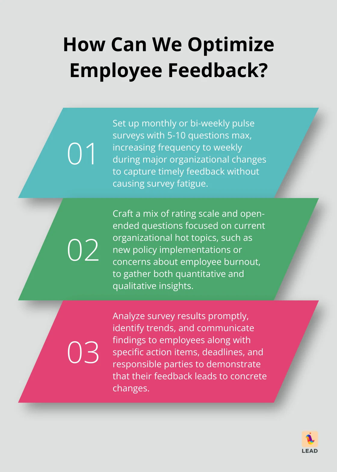 Infographic: How Can We Optimize Employee Feedback?