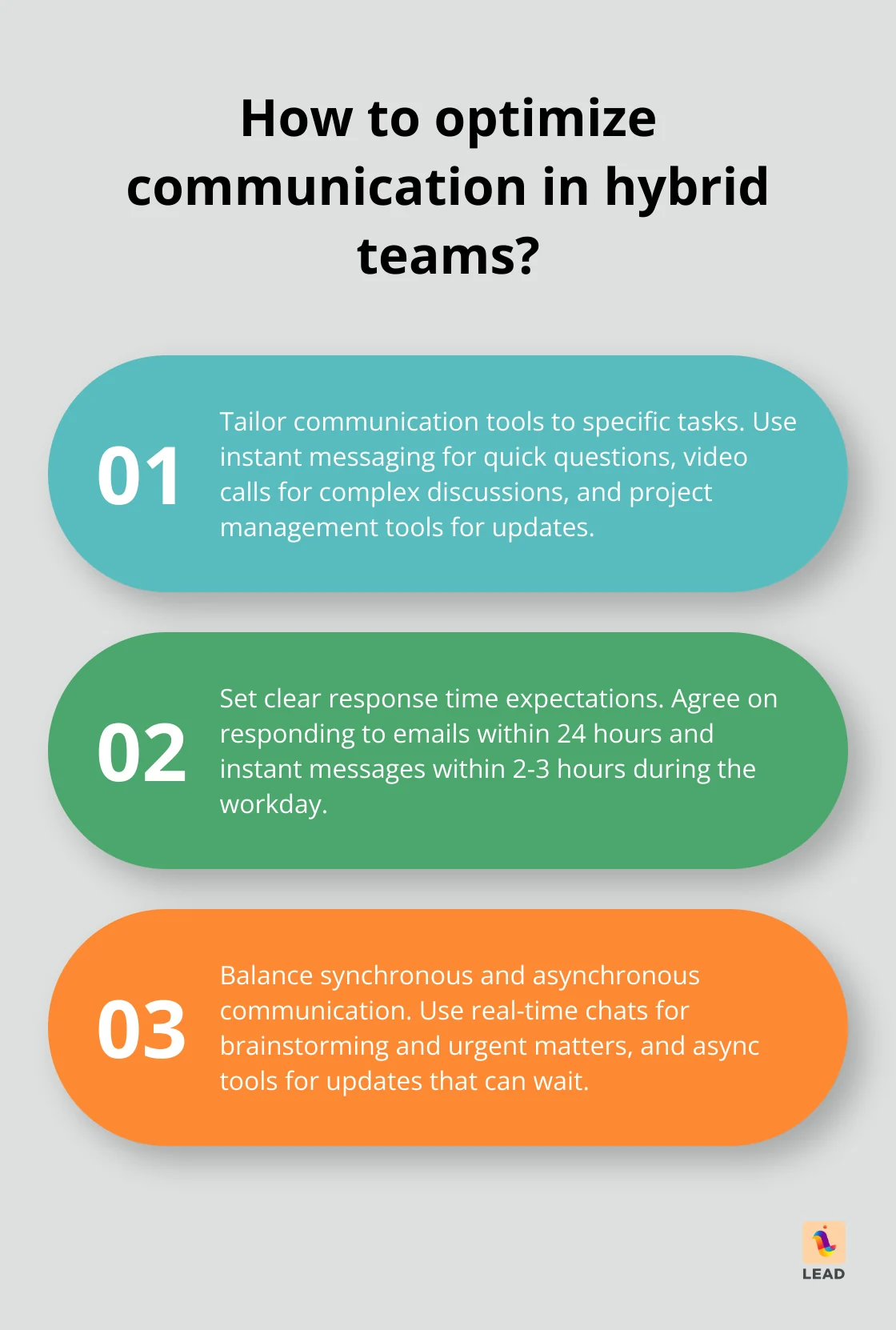 Infographic: How to optimize communication in hybrid teams? - hybrid work collaboration