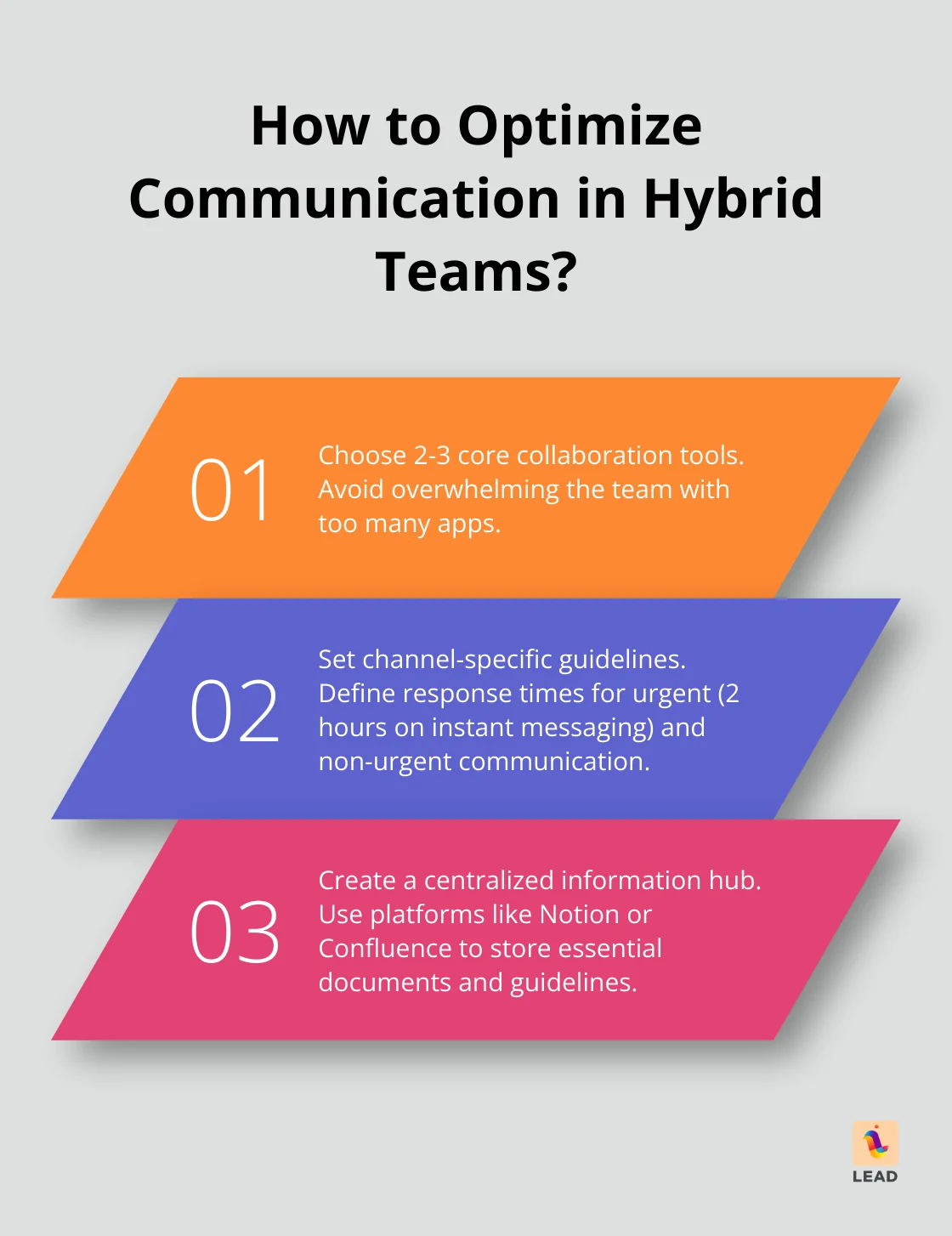 Infographic: How to Optimize Communication in Hybrid Teams?