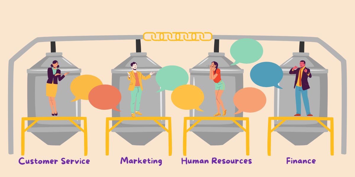 Marketing break business silos