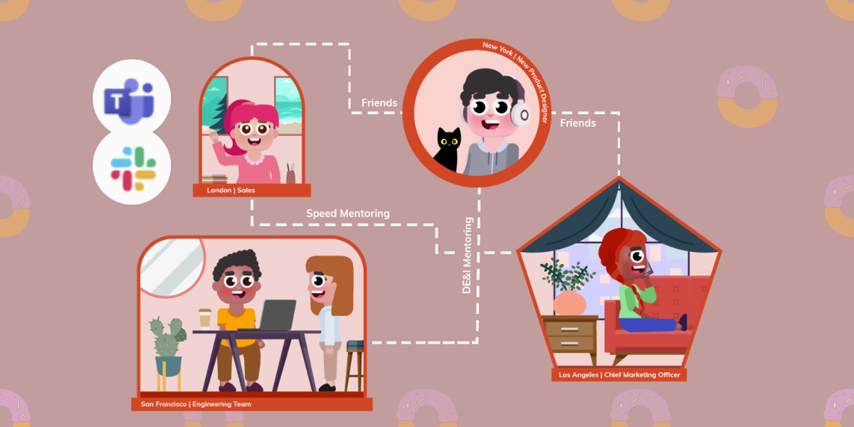 remote collaboration app