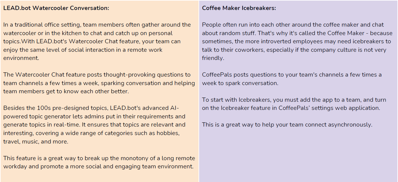 LEAD.bot vs. Coffee pals Key Features - Watercoolers and Icebreakers
