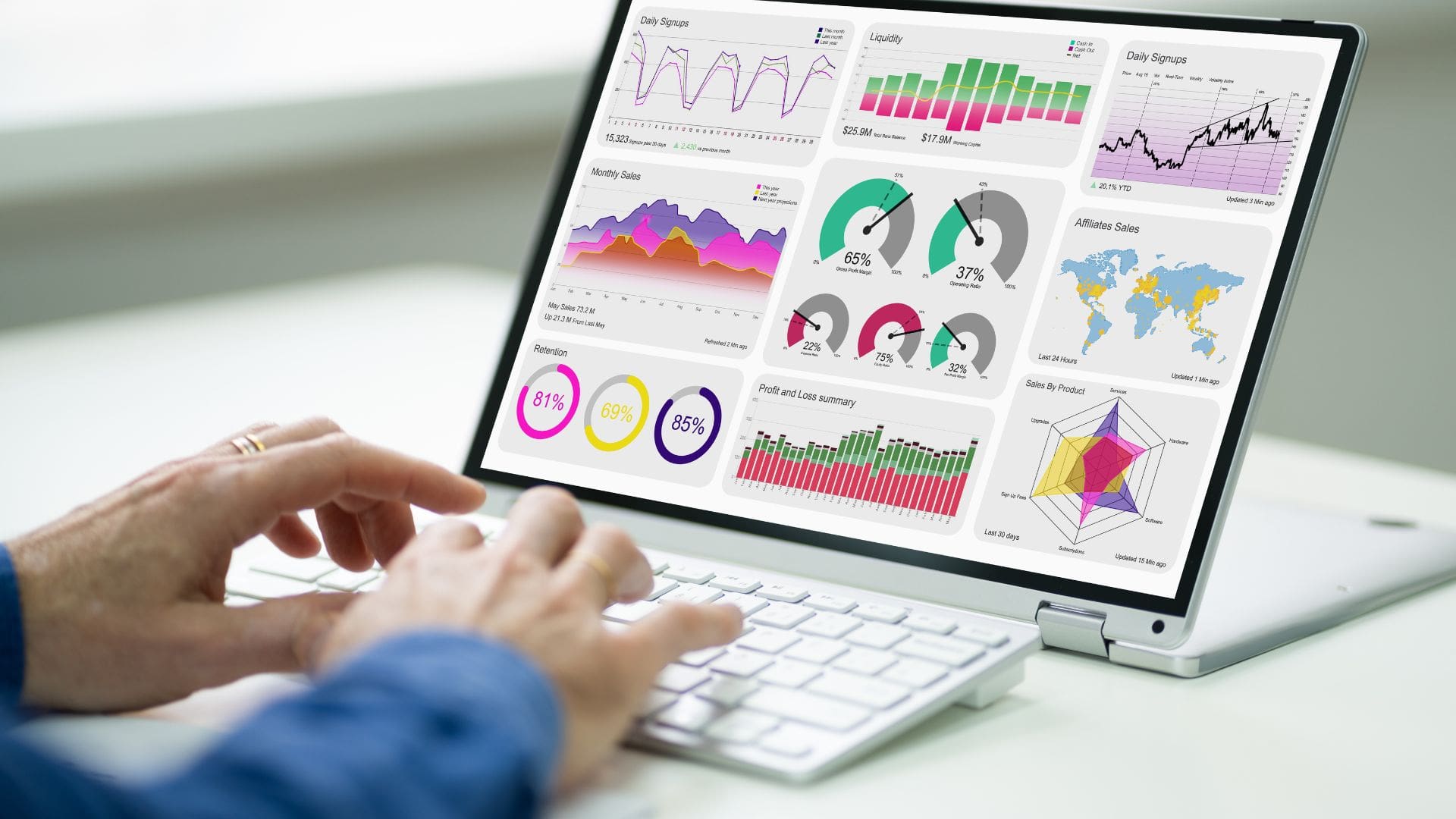 Changemakers are some of the most important employees you can find with Organizational Network Analytics!