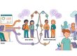 LEAD.bot onboarding buddy program matching new hires with buddy mentors