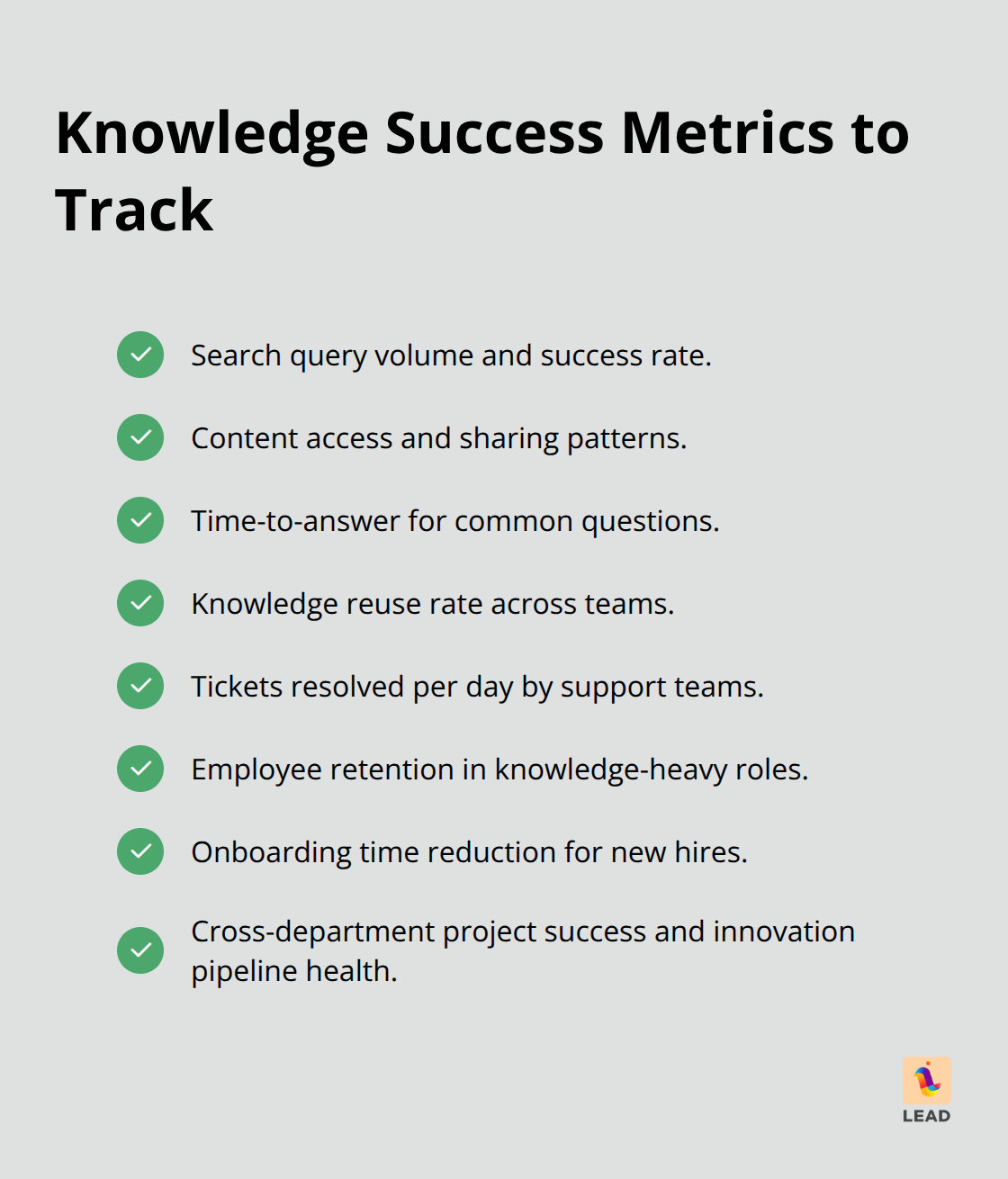 Checklist of metrics that quantify BI-powered knowledge management impact.