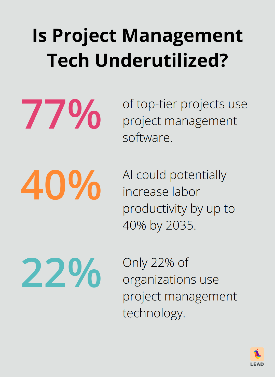 Infographic: How to Foster Inclusivity in Hybrid Teams?