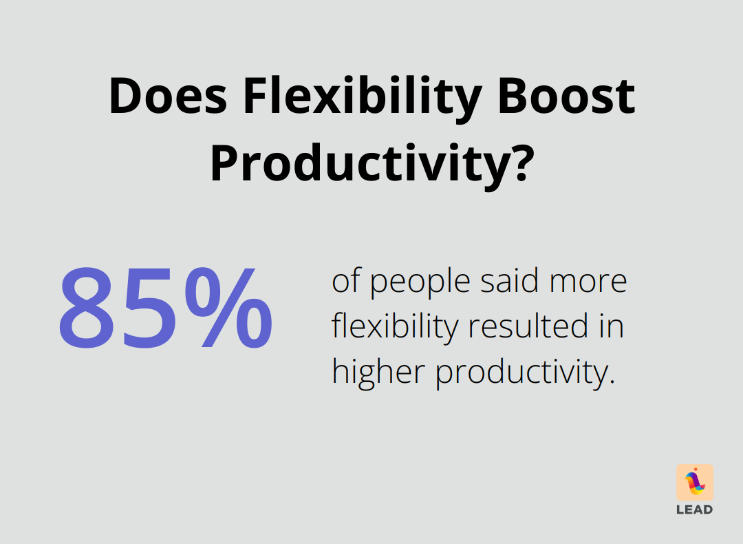 Infographic: How do hybrid teams boost productivity? - hybrid team collaboration