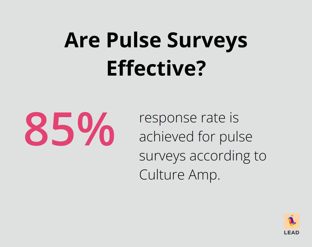 Infographic: Are Pulse Surveys Effective? - hybrid work and collaboration