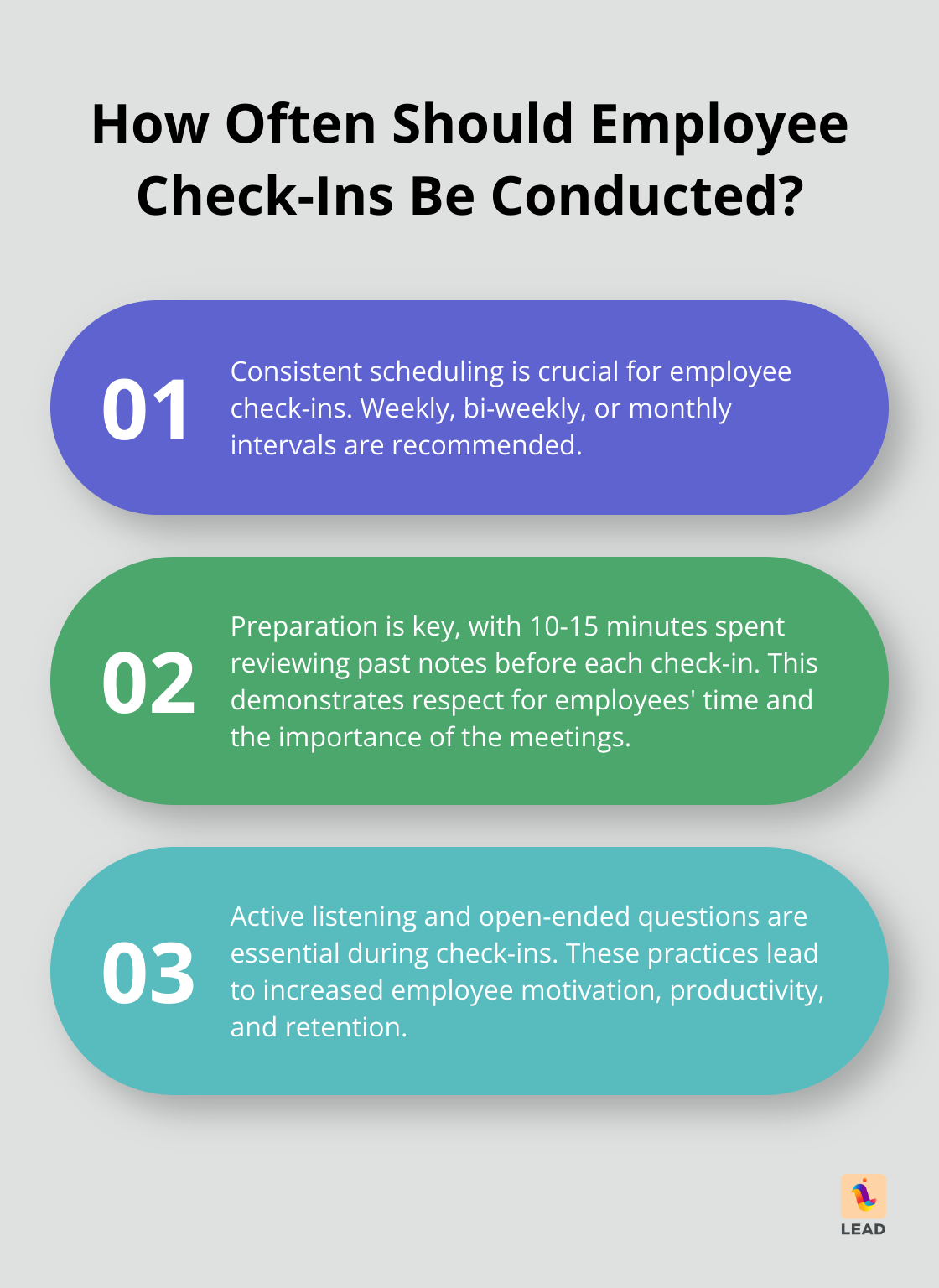 Infographic: How Often Should Employee Check-Ins Be Conducted? - knowledge silos meaning