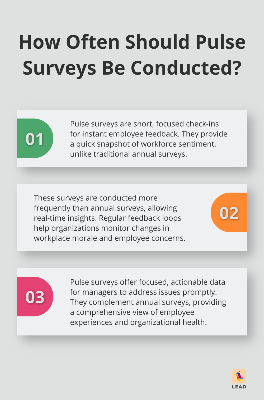 Infographic: How Often Should Pulse Surveys Be Conducted? - pulse surveys/nare pulse surveys really anonymous/nare pulse surveys anonymous/ncustomer pulse surveys/n#/npurpose of pulse surveys/n#/nemployee pulse surveys/npulse surveys pros and cons/n#