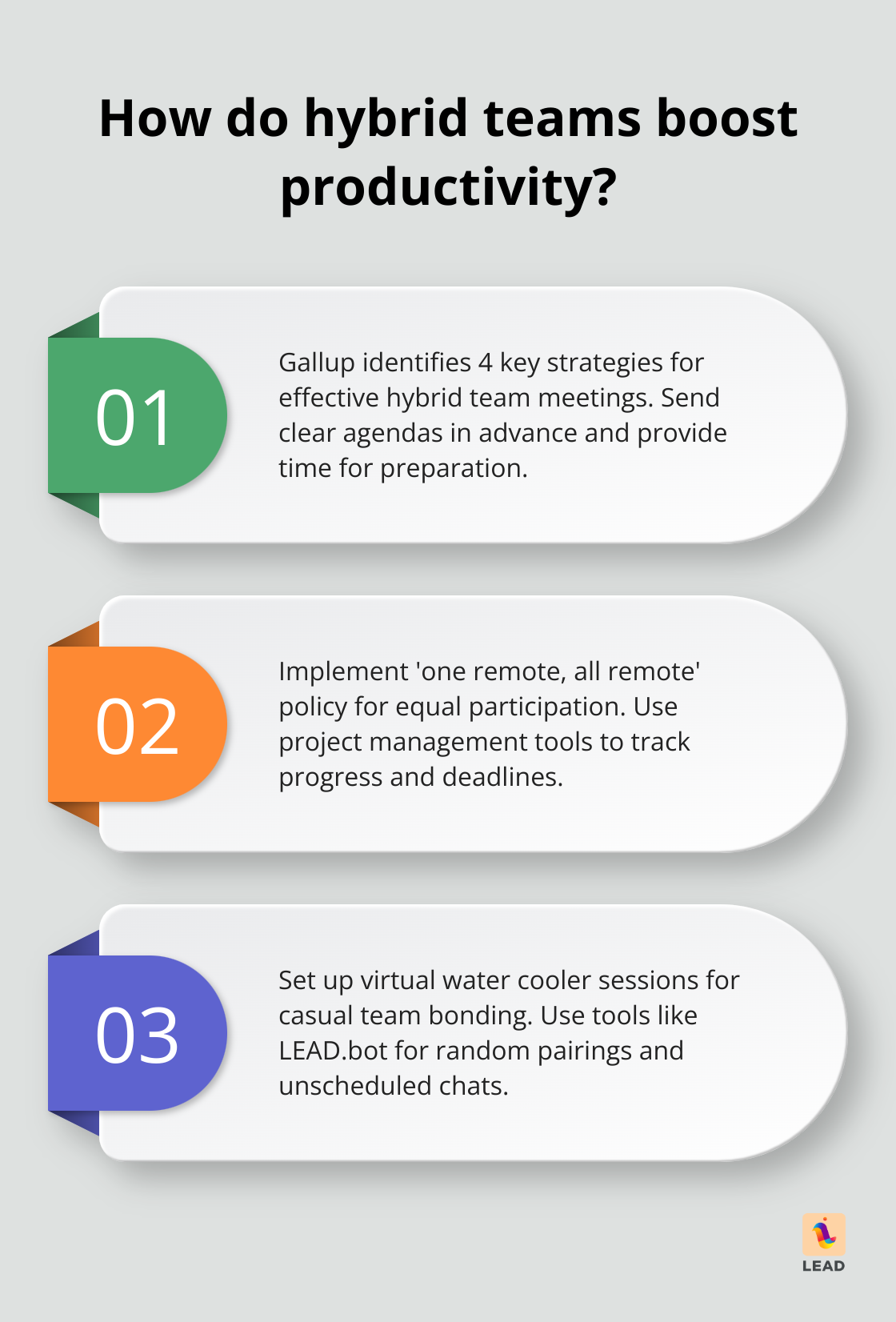 Infographic: How do hybrid teams boost productivity? - setting the hybrid work model for collaboration