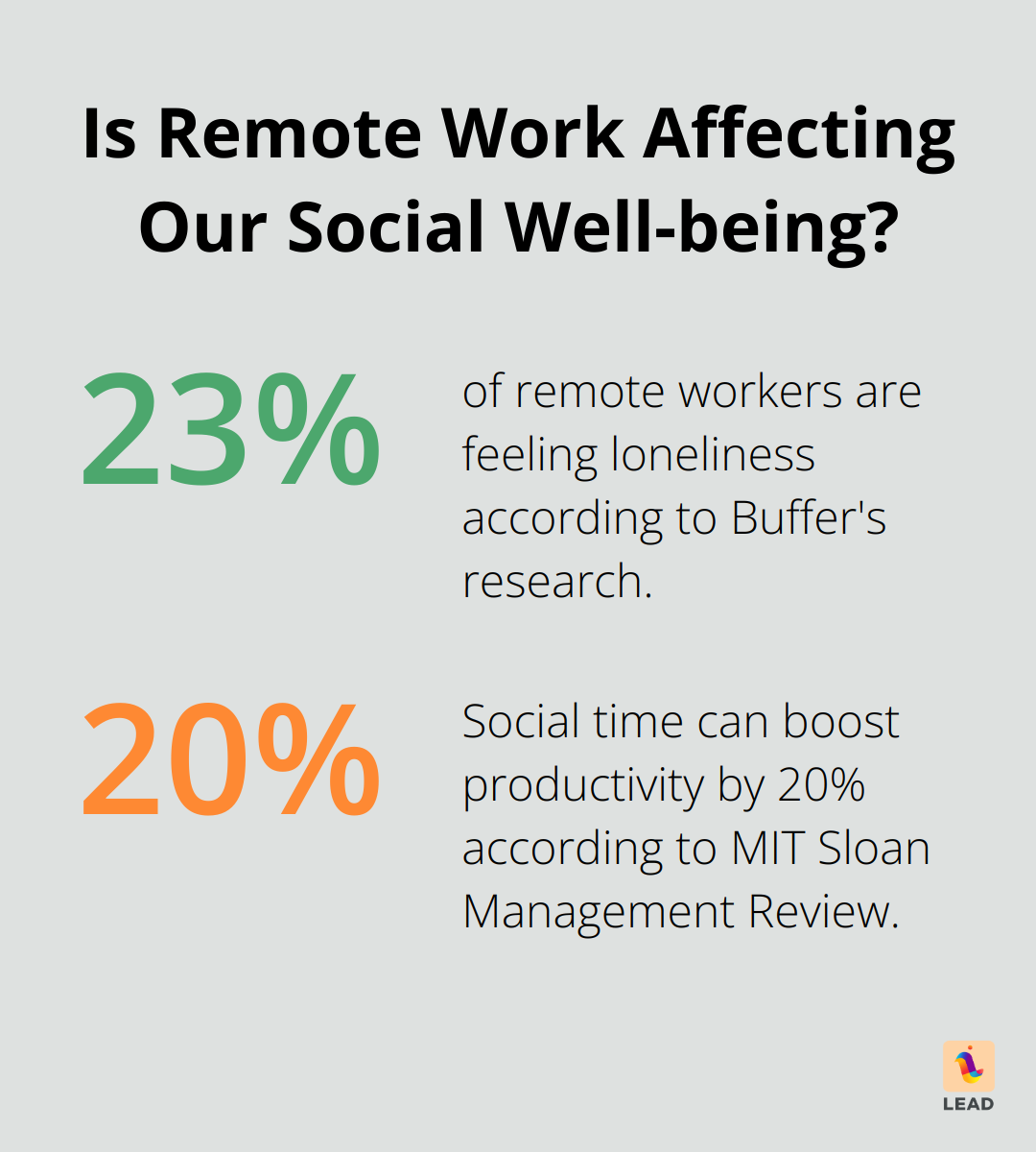 Infographic: Is Remote Work Affecting Our Social Well-being?