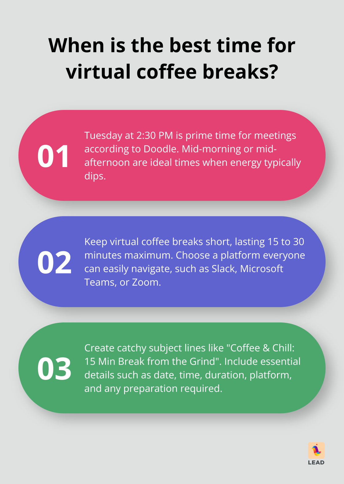 Infographic: When is the best time for virtual coffee breaks? - virtual coffee break invitation email template