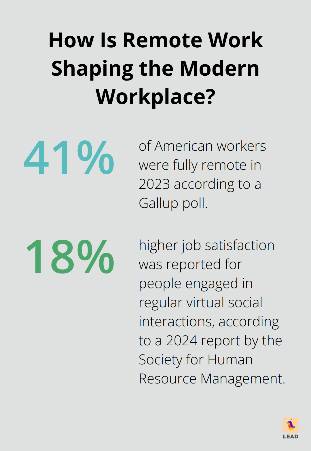 Checklist for writing a virtual coffee chat invite that feels personal and easy to accept