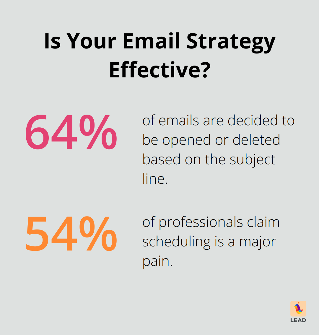 Examples of virtual coffee chat invite messages for onboarding and cross-team networking