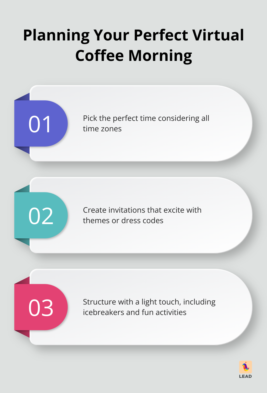 Infographic outlining three key elements for planning a virtual coffee morning: perfect timing, exciting invitations, and light structure.