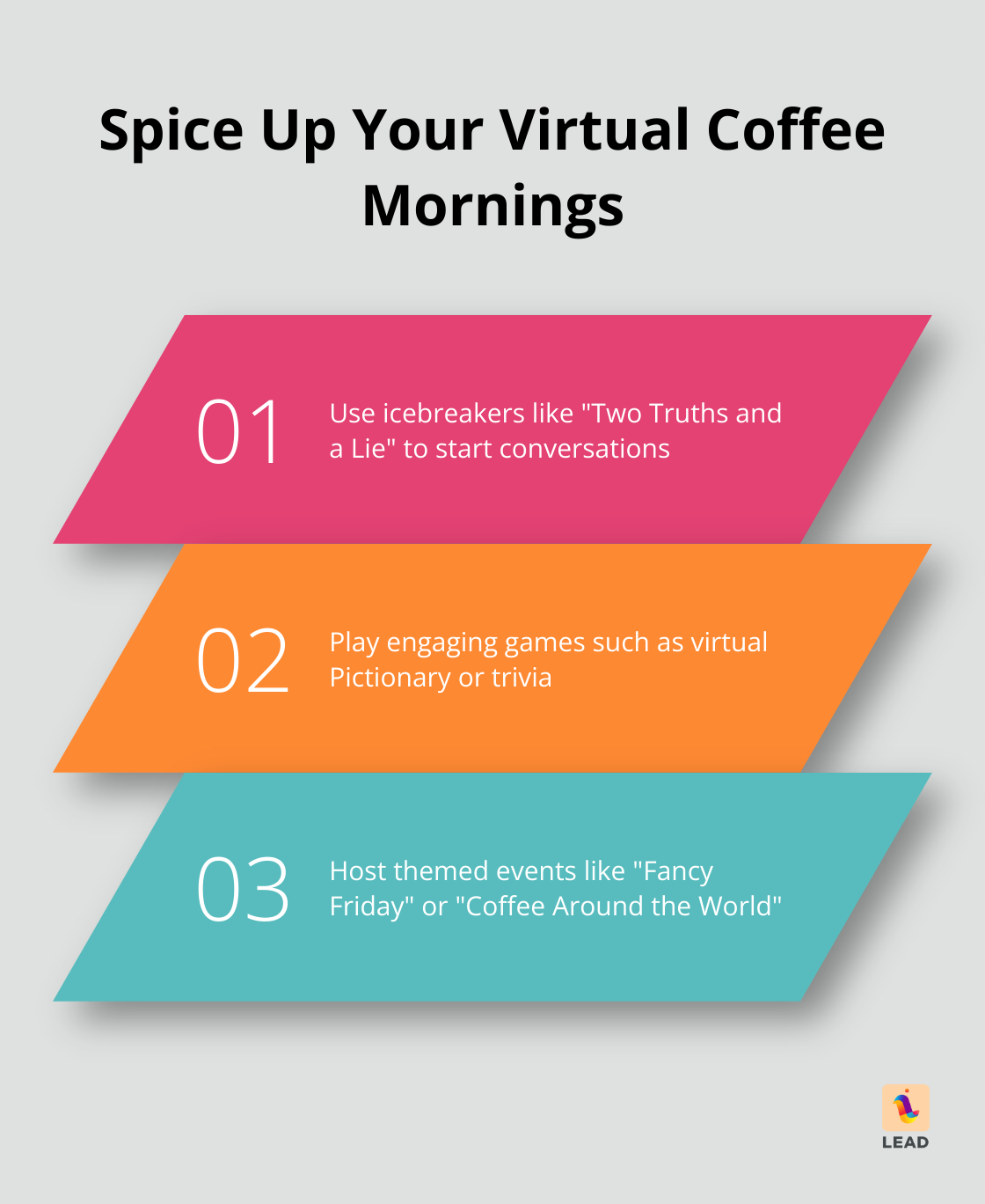 Infographic presenting three fun activity ideas for virtual coffee mornings: icebreakers, games, and themed events.